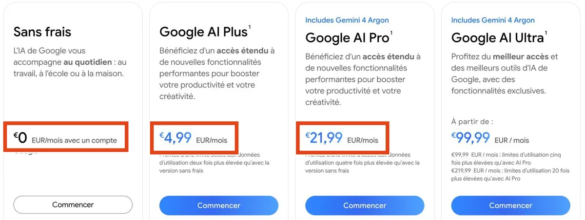 Page gemini.google/subscriptions : Sans frais 0 €, Google AI Plus 4,99 €, Google AI Pro 21,99 € et Google AI Ultra à partir de 99,99 € par mois